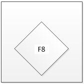 f8